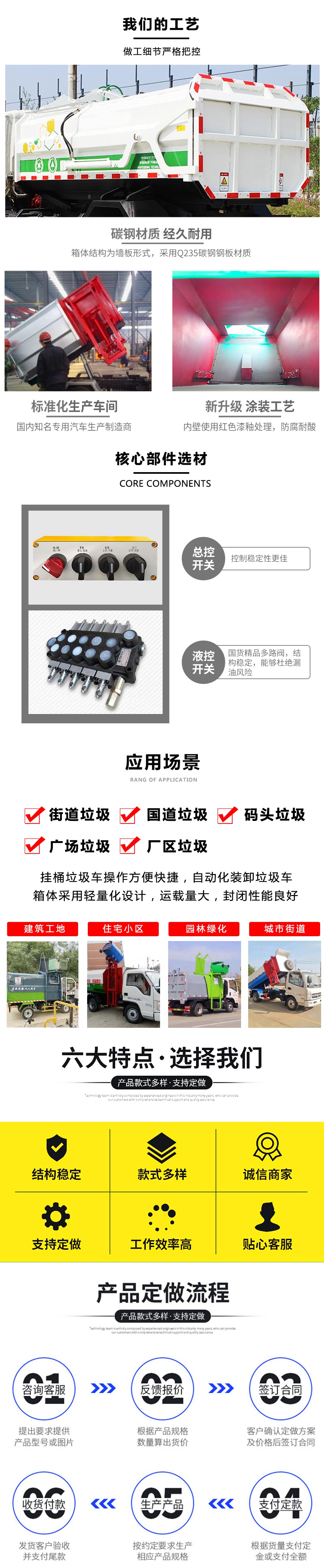 東風小多利卡7方側(cè)裝掛桶壓縮垃圾車
